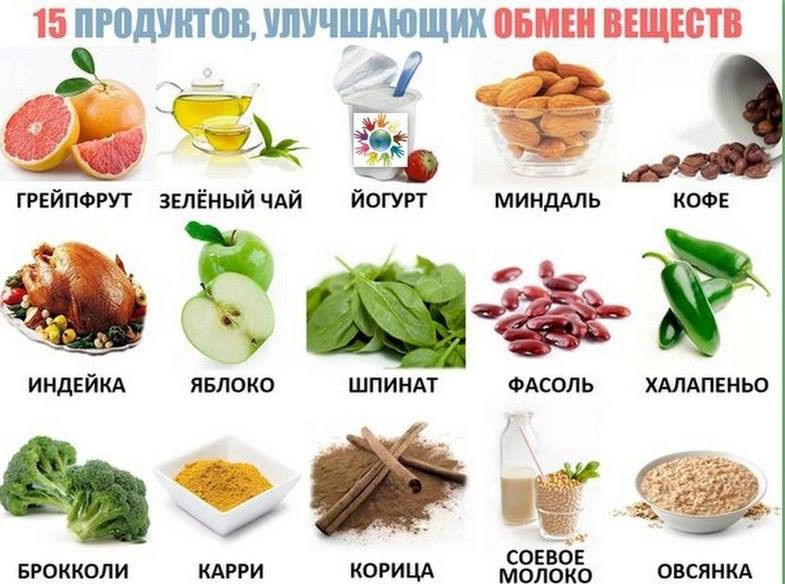 25 очень полезных кулинарных шпаргалок на каждый день для хозяек и не только!