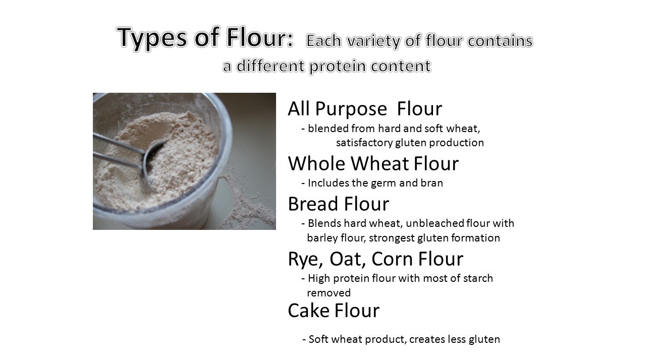 All Purpose Flour - blended from hard and soft wheat, satisfactory gluten production Whole Wheat Flour - Includes the germ and bran Bread Flour - Blends hard wheat, unbleached flour with barley flour, strongest gluten formation Rye, Oat, Corn Flour - High protein flour with most of starch removed Cake Flour - Soft wheat product, creates less gluten