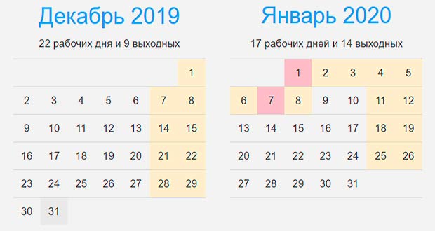 Календарь выходных на декабрь 2019 и январь 2020