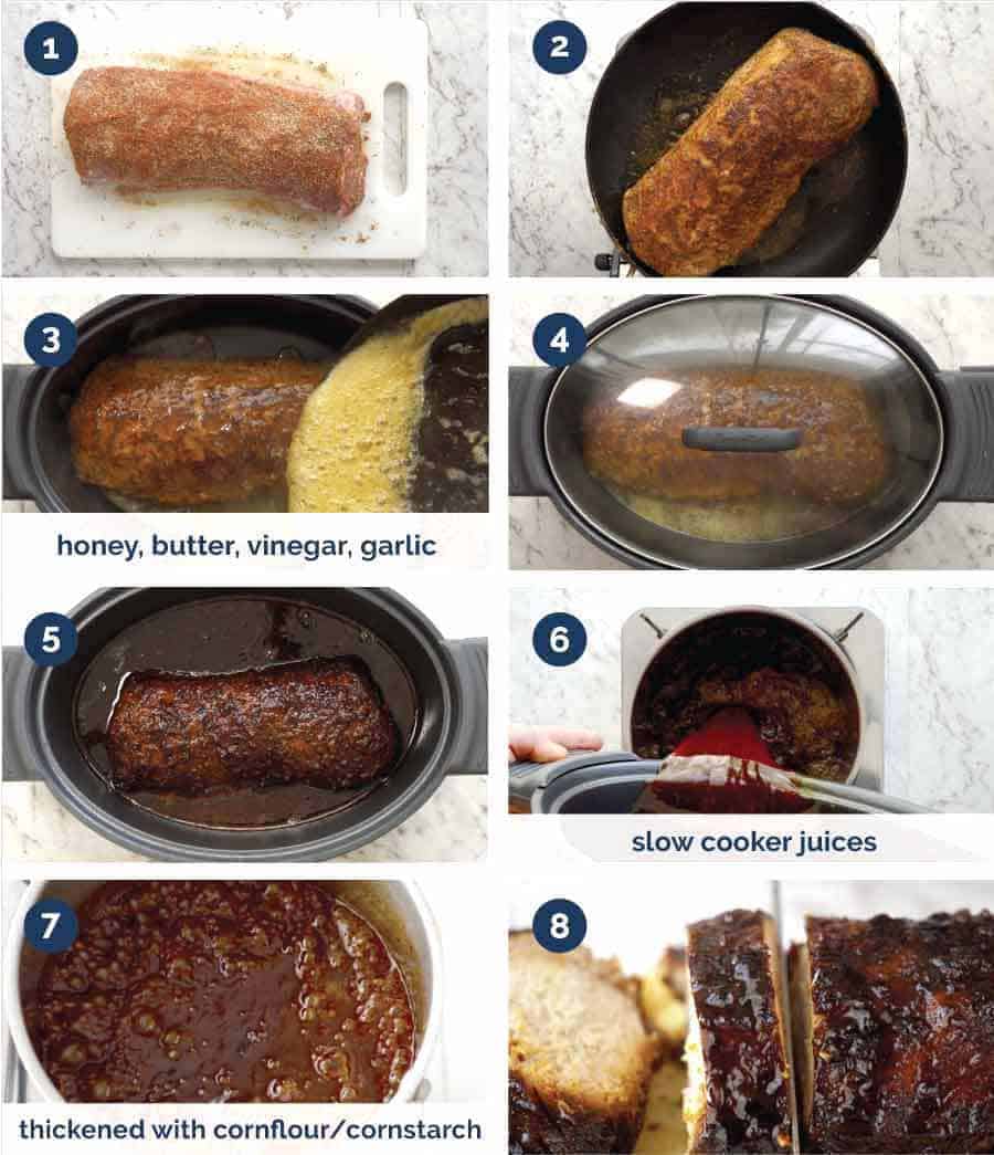 How to make Slow Cooker Pork Loin Roast